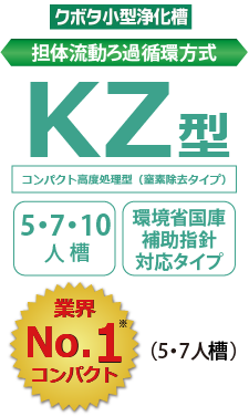 KZイメージ